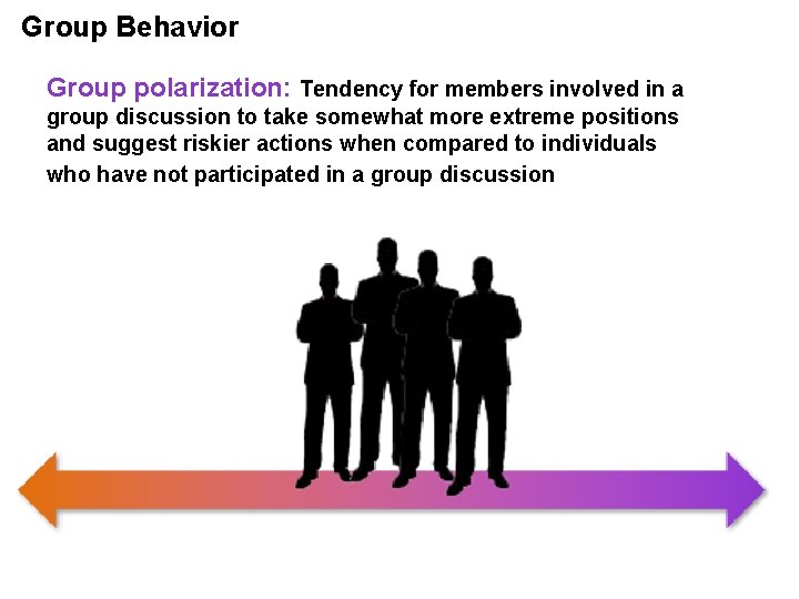 Group Behavior Group polarization: Tendency for members involved in a group discussion to take