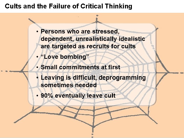 Cults and the Failure of Critical Thinking 