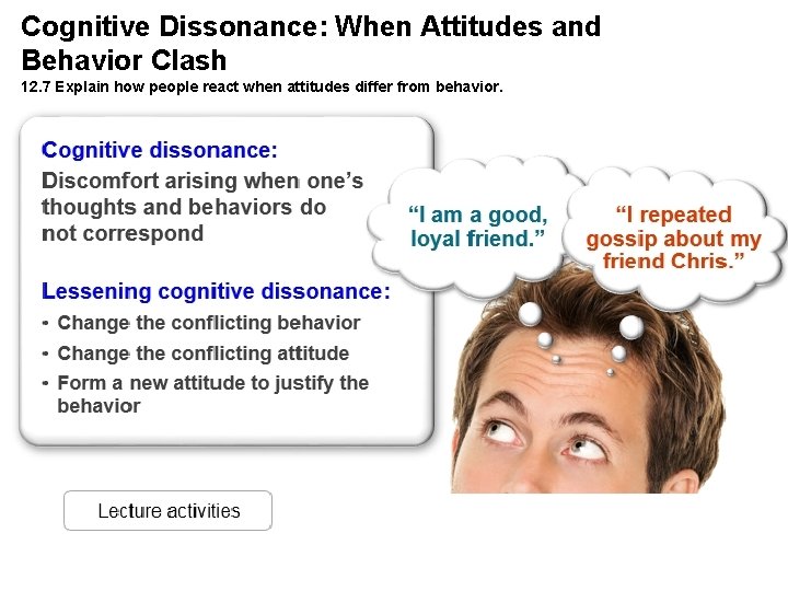 Cognitive Dissonance: When Attitudes and Behavior Clash 12. 7 Explain how people react when
