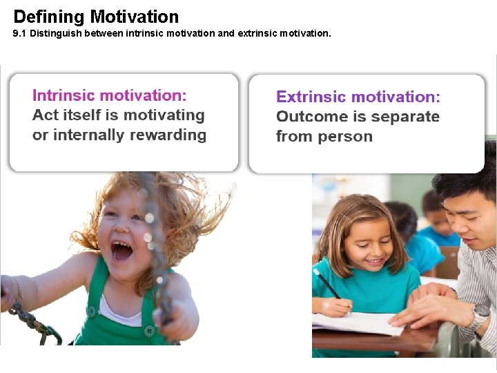 Defining Motivation 9. 1 Distinguish between intrinsic motivation and extrinsic motivation. Intrinsic motivation: Act