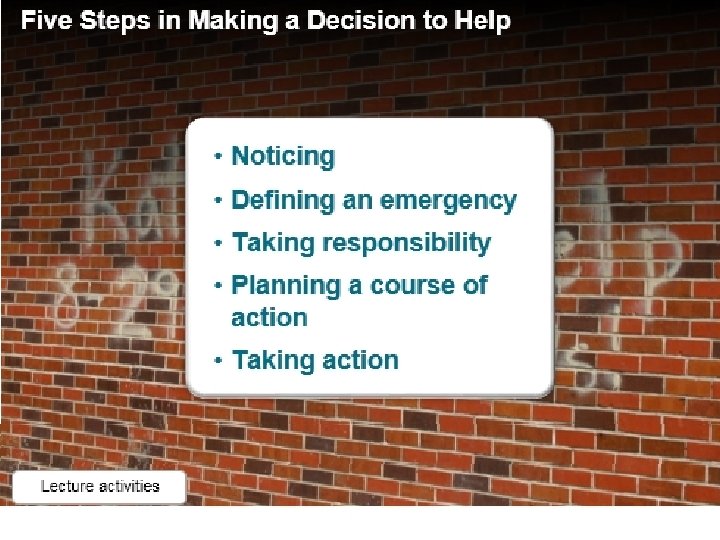Five Steps in Making a Decision to Help Lecture activities 