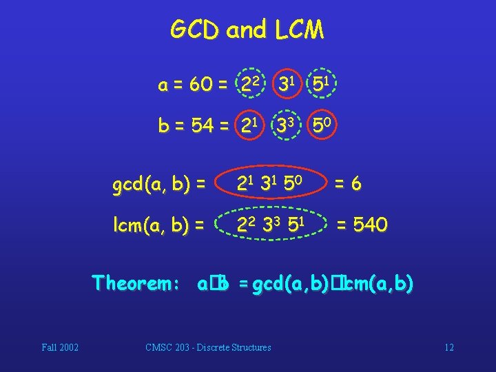 GCD and LCM a = 60 = 22 31 51 b = 54 =