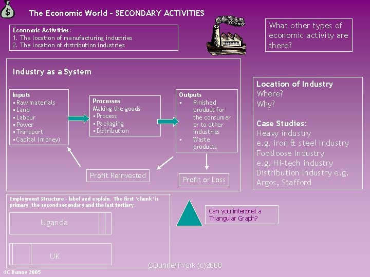 The Economic World – SECONDARY ACTIVITIES What other types of economic activity are there?