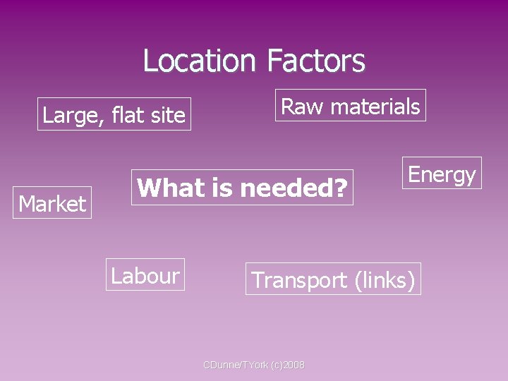 Location Factors Large, flat site Market Raw materials What is needed? Labour Energy Transport