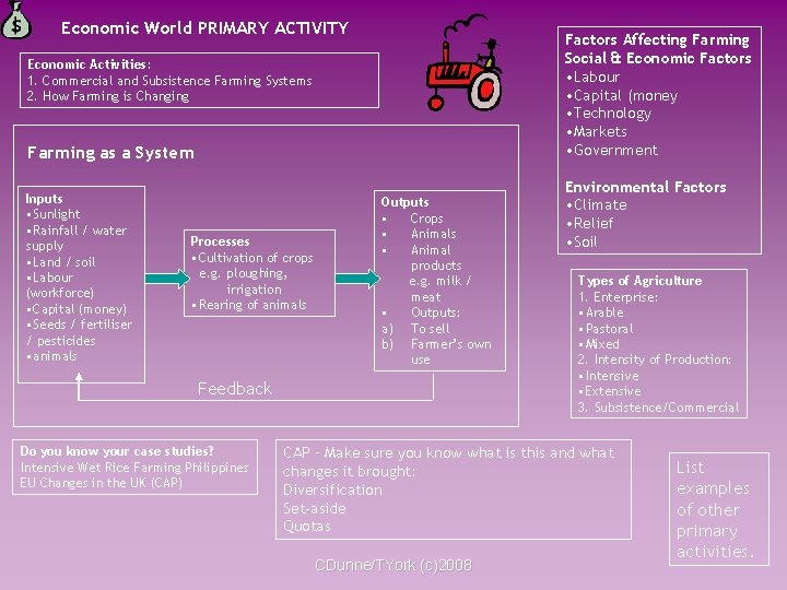 Economic World PRIMARY ACTIVITY Factors Affecting Farming Social & Economic Factors • Labour •