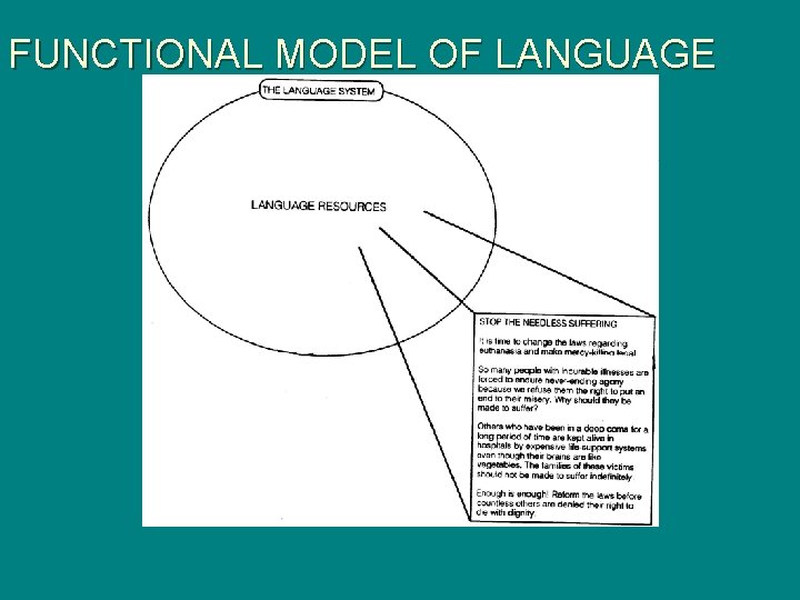 FUNCTIONAL MODEL OF LANGUAGE 