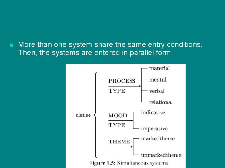 n More than one system share the same entry conditions. Then, the systems are