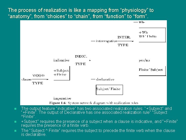 The process of realization is like a mapping from “physiology” to “anatomy”, from “choices”