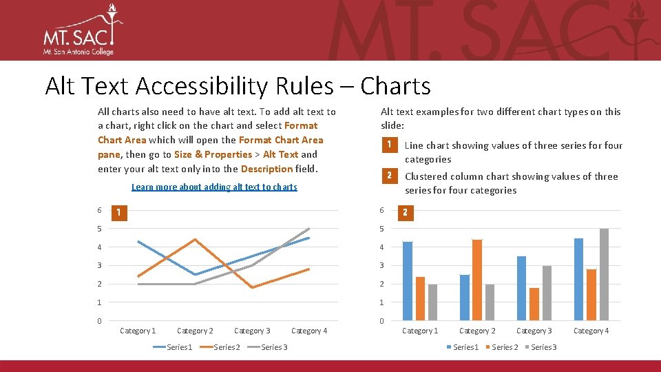 Alt Text Accessibility Rules – Charts All charts also need to have alt text.