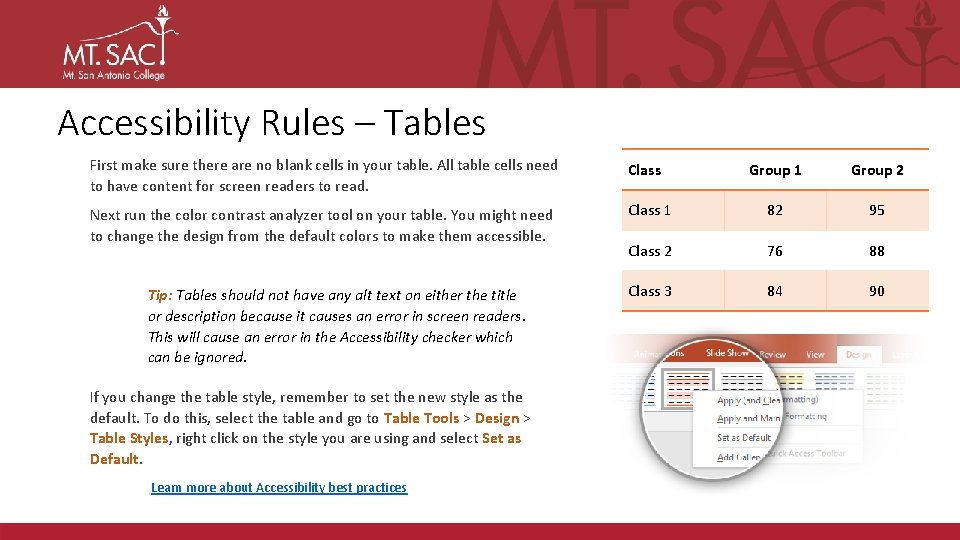 Accessibility Rules – Tables First make sure there are no blank cells in your