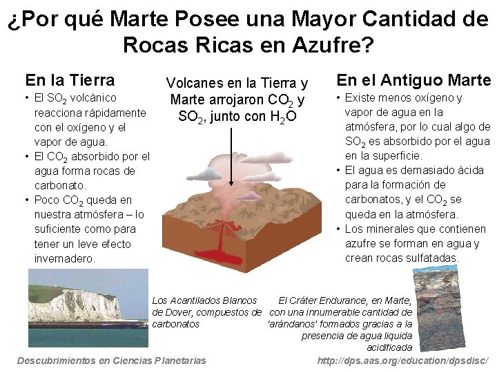 ¿Por qué Marte Posee una Mayor Cantidad de Rocas Ricas en Azufre? En la