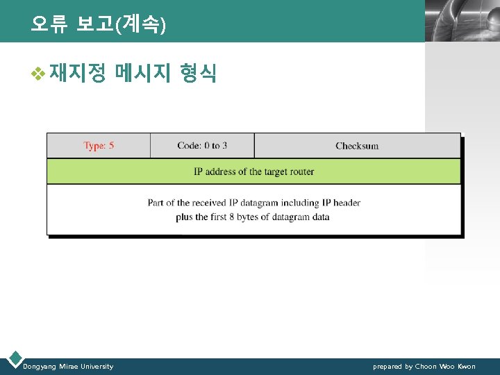 오류 보고(계속) LOGO v 재지정 메시지 형식 Dongyang Mirae University prepared by Choon Woo