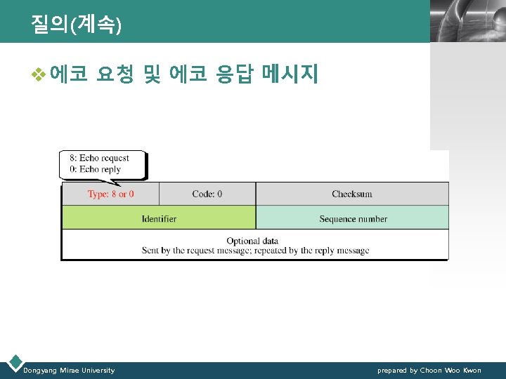 질의(계속) LOGO v 에코 요청 및 에코 응답 메시지 Dongyang Mirae University prepared by