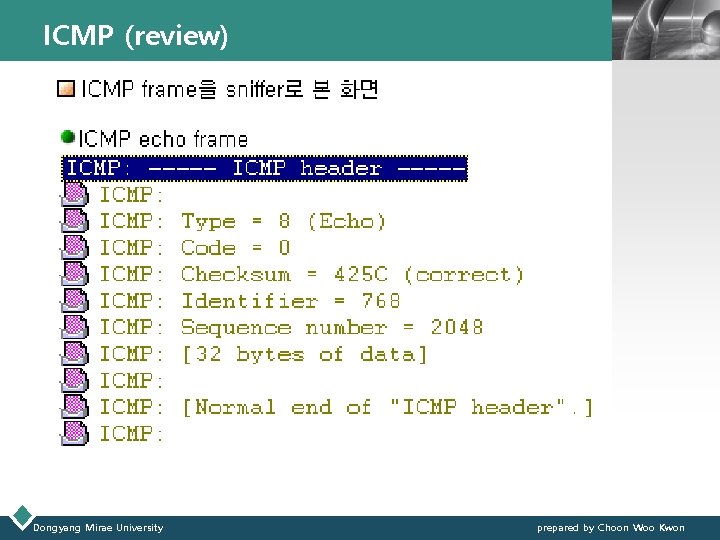 ICMP (review) Dongyang Mirae University LOGO prepared by Choon Woo Kwon 