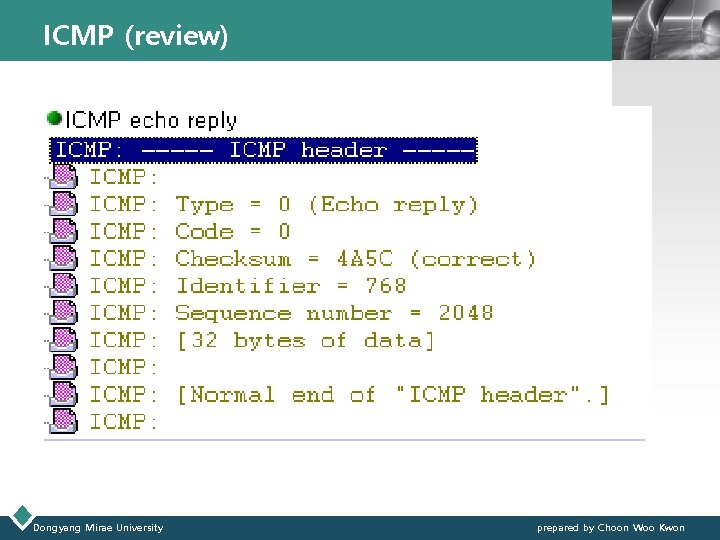 ICMP (review) Dongyang Mirae University LOGO prepared by Choon Woo Kwon 