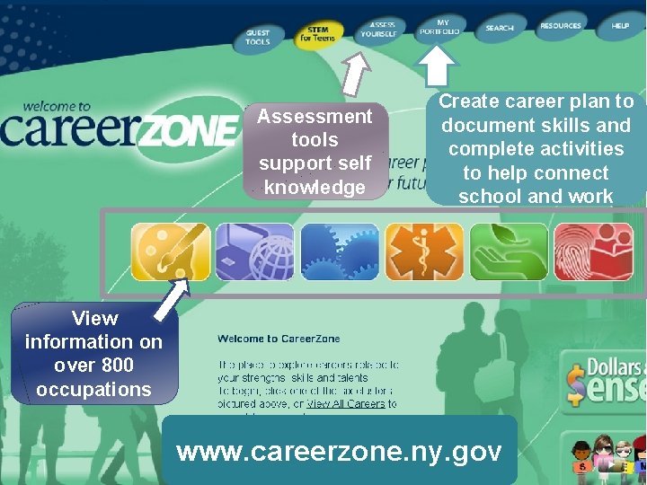 Assessment tools support self knowledge Create career plan to document skills and complete activities