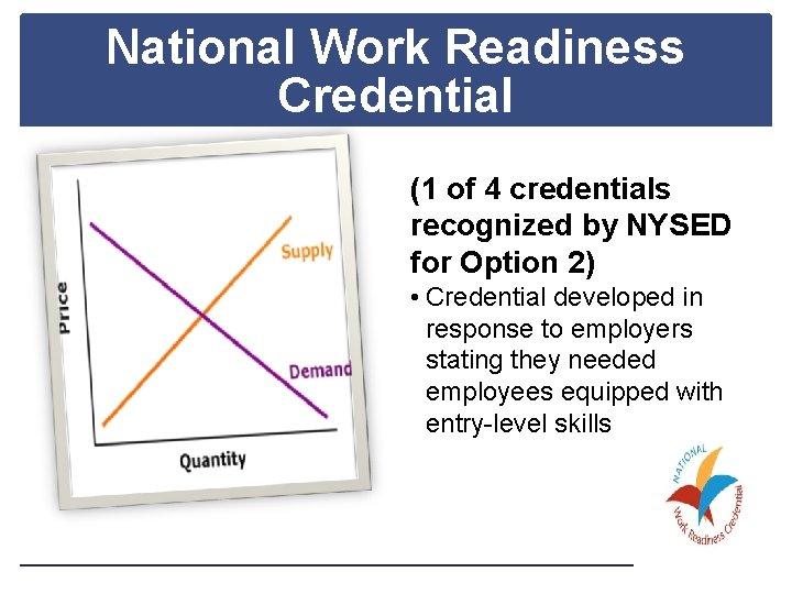 National Work Readiness Credential (1 of 4 credentials recognized by NYSED for Option 2)