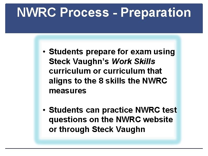 NWRC Process - Preparation • Students prepare for exam using Steck Vaughn’s Work Skills