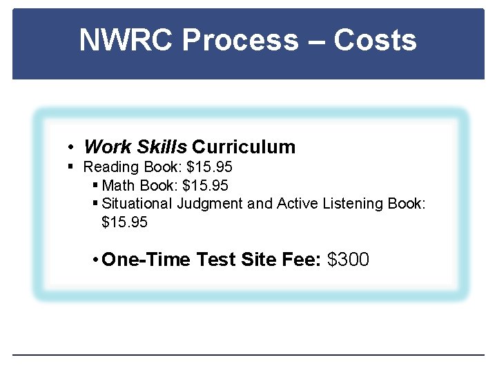 NWRC Process – Costs • Work Skills Curriculum § Reading Book: $15. 95 §