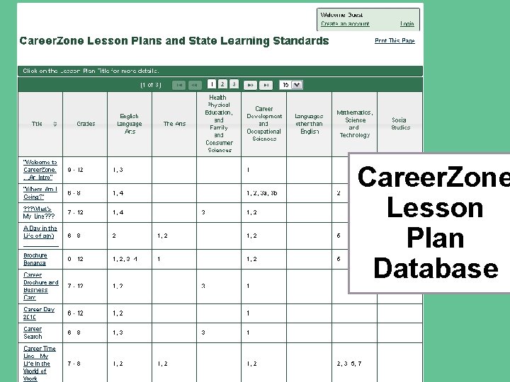 Career. Zone Lesson Plan Database 