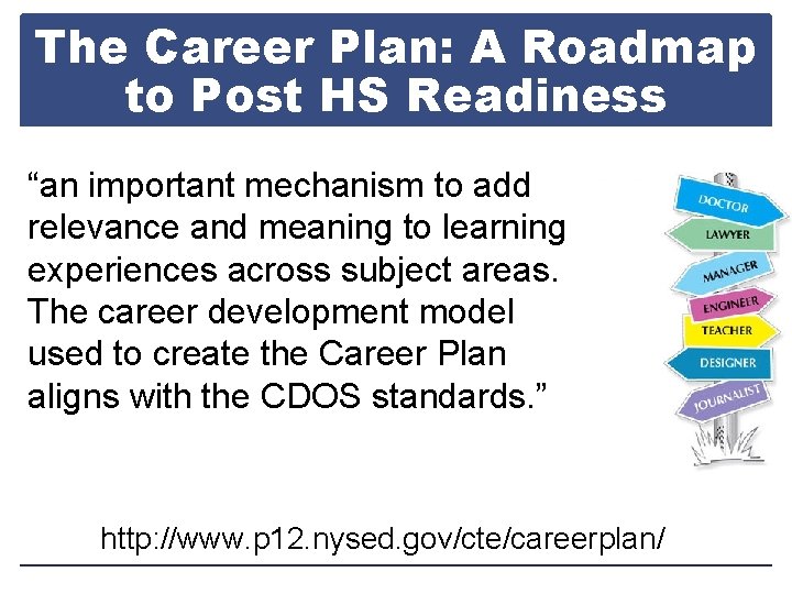 The Career Plan: A Roadmap to Post HS Readiness “an important mechanism to add