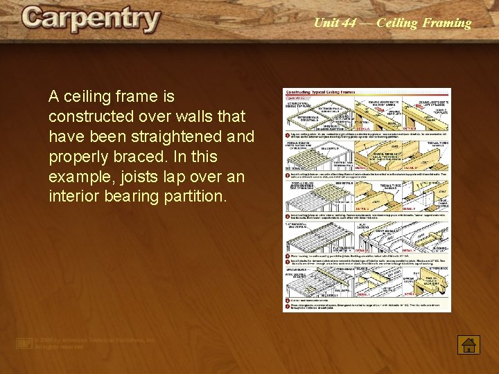 Unit 44 — Ceiling Framing A ceiling frame is constructed over walls that have