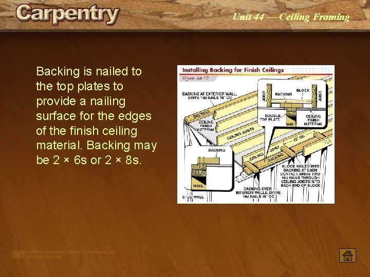 Unit 44 — Ceiling Framing Backing is nailed to the top plates to provide