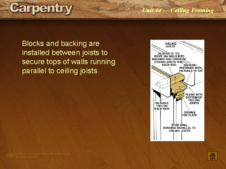 Unit 44 — Ceiling Framing Blocks and backing are installed between joists to secure