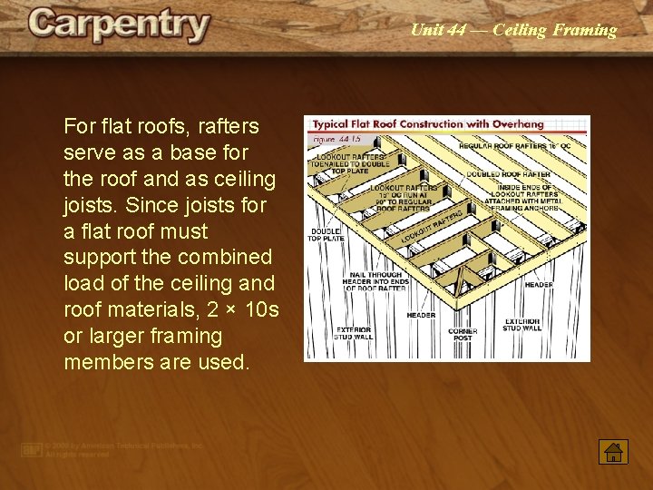 Unit 44 — Ceiling Framing For flat roofs, rafters serve as a base for