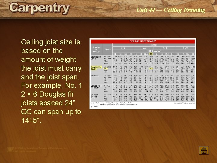 Unit 44 — Ceiling Framing Ceiling joist size is based on the amount of