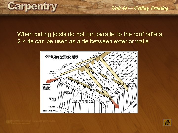 Unit 44 — Ceiling Framing When ceiling joists do not run parallel to the