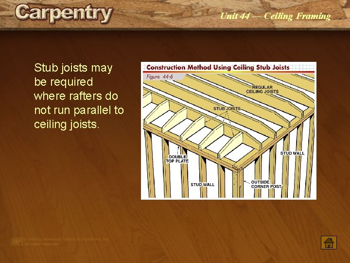 Unit 44 — Ceiling Framing Stub joists may be required where rafters do not