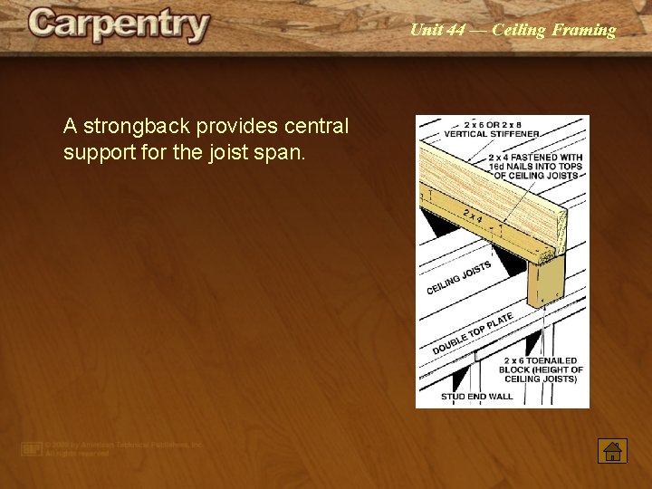 Unit 44 — Ceiling Framing A strongback provides central support for the joist span.