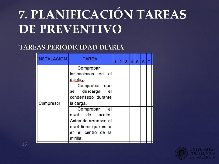 7. PLANIFICACIÓN TAREAS DE PREVENTIVO TAREAS PERIODICIDAD DIARIA 18 7. PLANIFICACIÓN TAREAS DE PREVENTIVO TAREAS PERIODICIDAD DIARIA 18