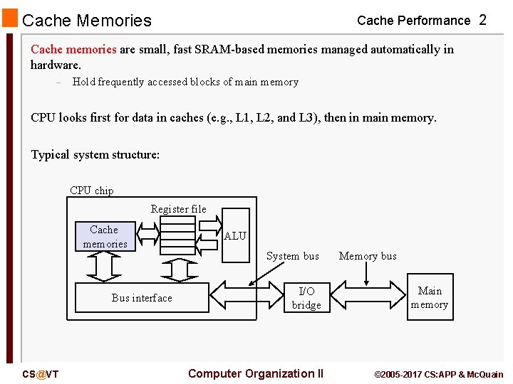Cache Memories Cache Performance 2 Cache memories are small, fast SRAM-based memories managed automatically