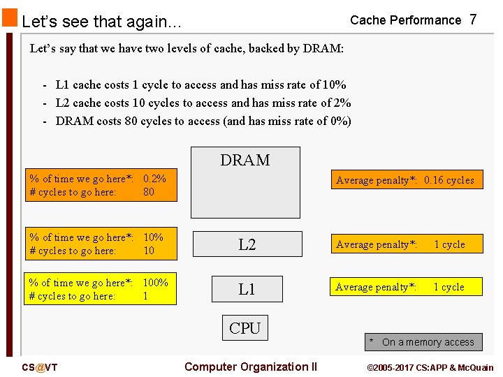 Cache Performance 7 Let’s see that again… Let’s say that we have two levels