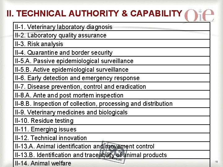 II. TECHNICAL AUTHORITY & CAPABILITY II 1. Veterinary laboratory diagnosis II 2. Laboratory quality II. TECHNICAL AUTHORITY & CAPABILITY II 1. Veterinary laboratory diagnosis II 2. Laboratory quality