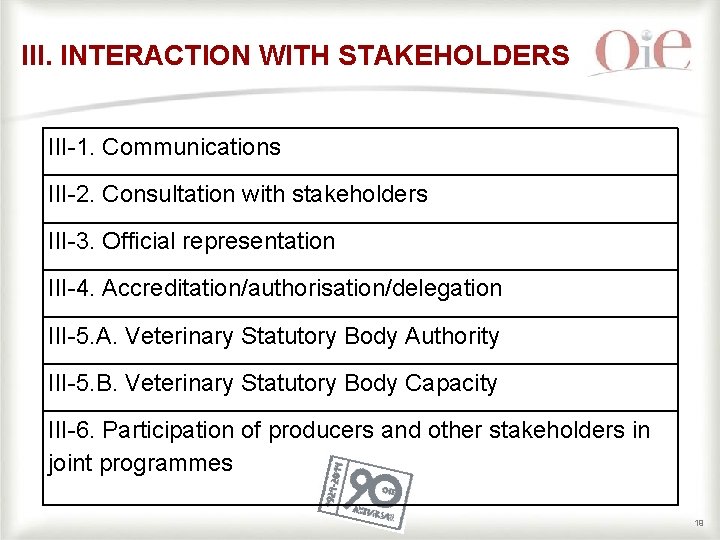 III. INTERACTION WITH STAKEHOLDERS III 1. Communications III 2. Consultation with stakeholders III 3. III. INTERACTION WITH STAKEHOLDERS III 1. Communications III 2. Consultation with stakeholders III 3.