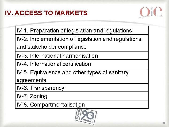 IV. ACCESS TO MARKETS IV 1. Preparation of legislation and regulations IV 2. Implementation IV. ACCESS TO MARKETS IV 1. Preparation of legislation and regulations IV 2. Implementation