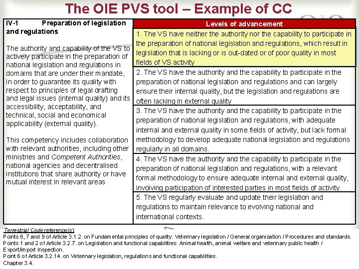 The OIE PVS tool – Example of CC IV-1 Preparation of legislation and regulations The OIE PVS tool – Example of CC IV-1 Preparation of legislation and regulations