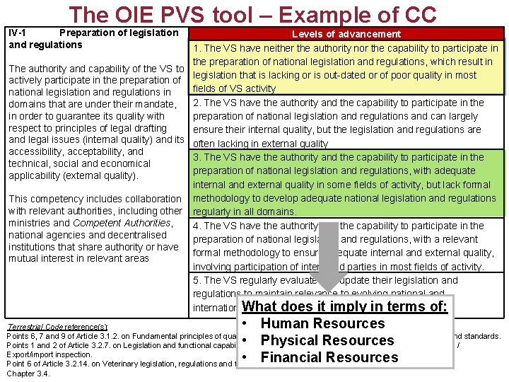 The OIE PVS tool – Example of CC IV-1 Preparation of legislation and regulations The OIE PVS tool – Example of CC IV-1 Preparation of legislation and regulations