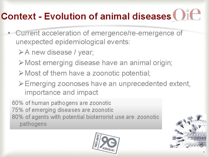 Context - Evolution of animal diseases • Current acceleration of emergence/re emergence of unexpected Context - Evolution of animal diseases • Current acceleration of emergence/re emergence of unexpected