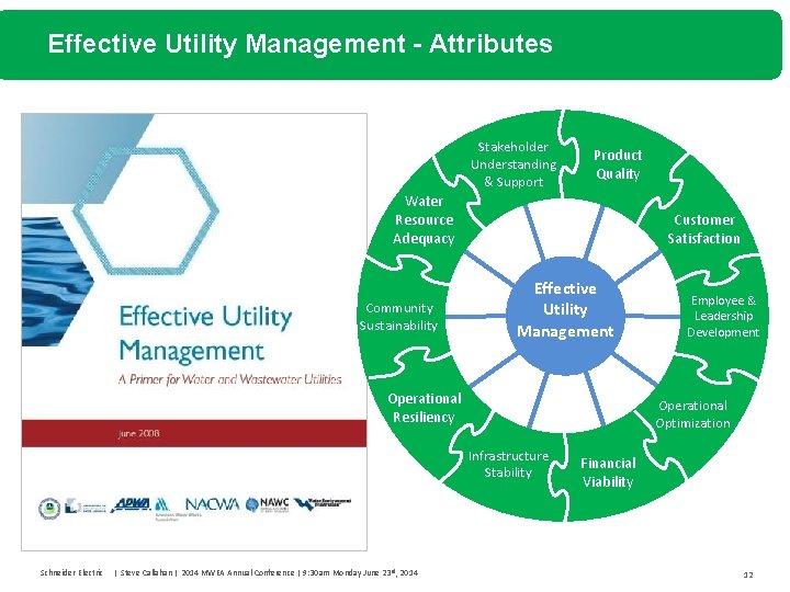 Effective Utility Management - Attributes Stakeholder Understanding & Support Product Quality Water Resource Adequacy