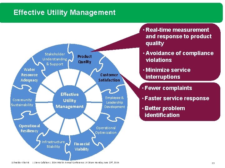 Effective Utility Management • Real-time measurement and response to product quality Stakeholder Understanding &