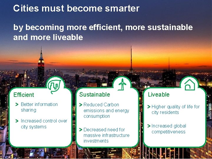 Cities must become smarter by becoming more efficient, more sustainable and more liveable Efficient