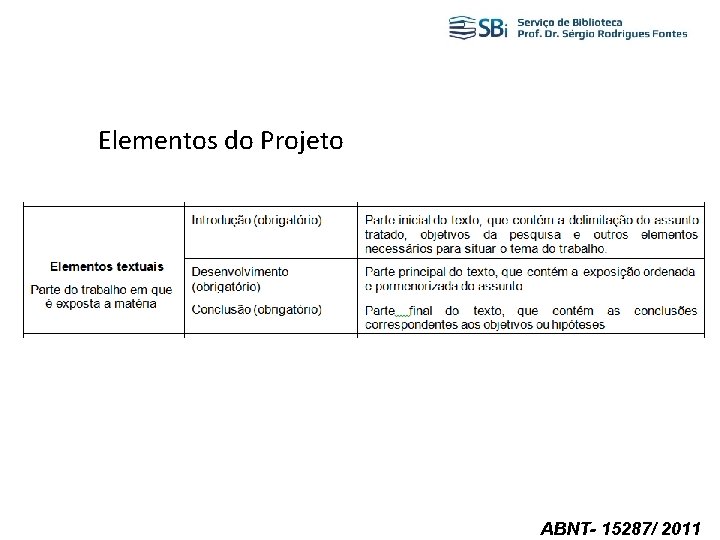 Elementos do Projeto ABNT- 15287/ 2011 
