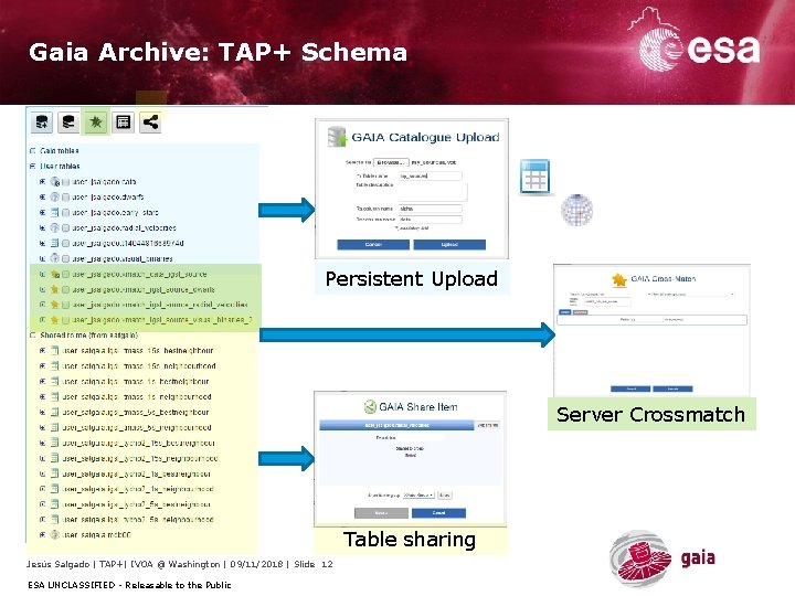 Gaia Archive: TAP+ Schema Persistent Upload Server Crossmatch Table sharing Jesús Salgado | TAP+|