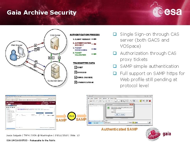 Gaia Archive Security q Single Sign-on through CAS server (both GACS and VOSpace) q