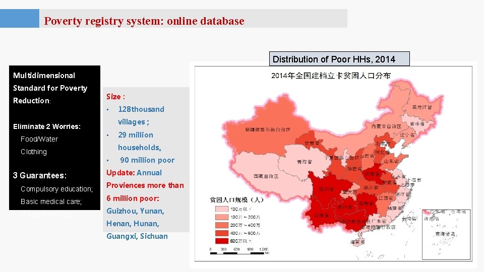 Poverty registry system: online database Distribution of Poor HHs, 2014 Multidimensional Standard for Poverty Poverty registry system: online database Distribution of Poor HHs, 2014 Multidimensional Standard for Poverty