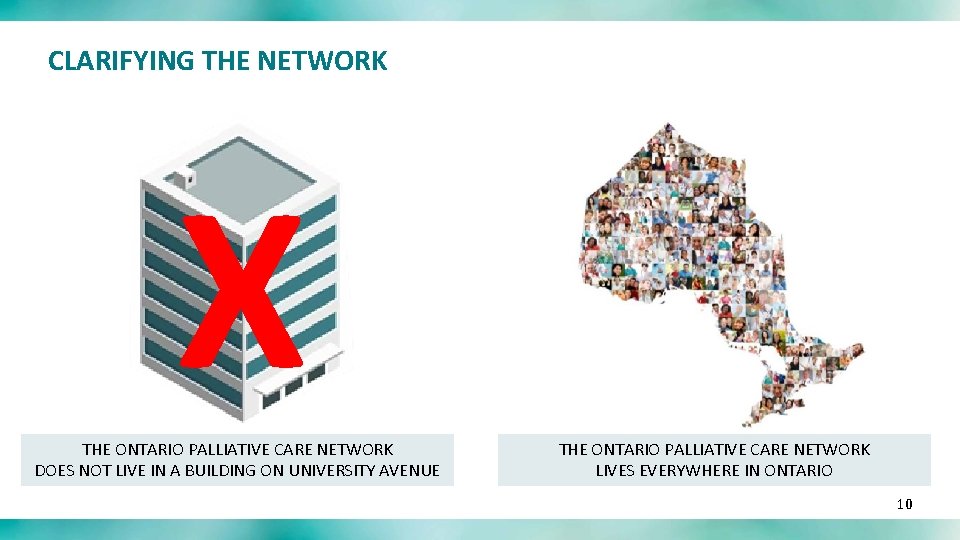 CLARIFYING THE NETWORK X THE ONTARIO PALLIATIVE CARE NETWORK DOES NOT LIVE IN A
